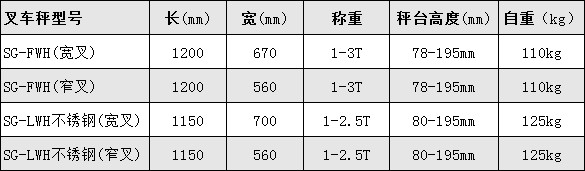 2T去皮手动叉车秤