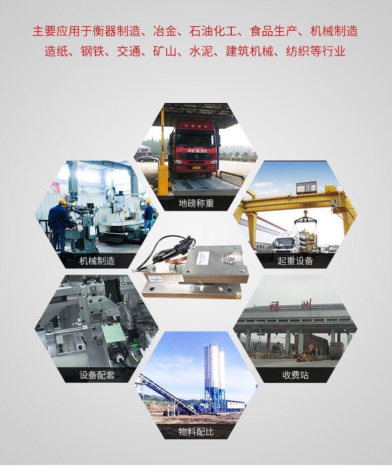 称重模块